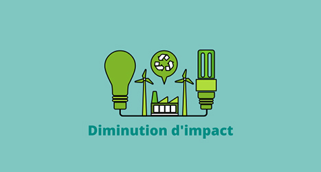 alcan-conseil-reference-categories-diminution-impact