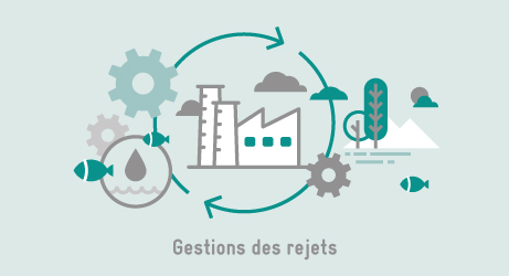 alcane_projets_gestion_rejets